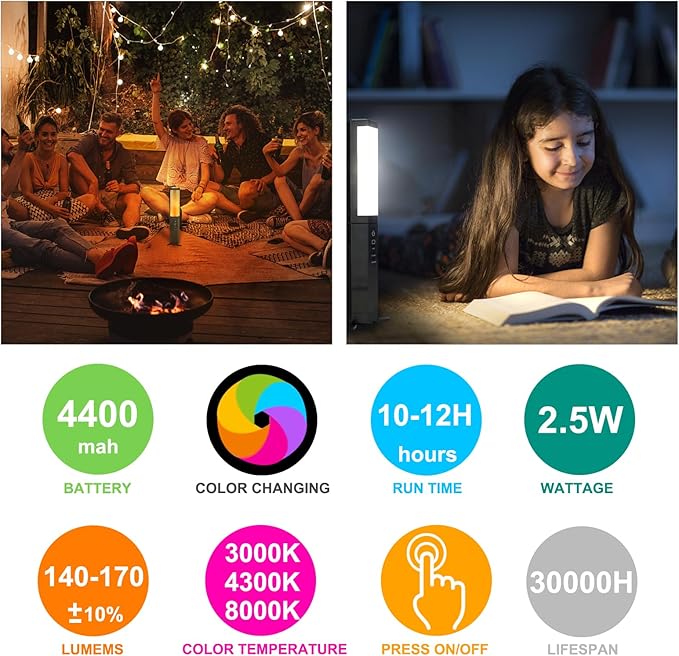 BIGMONAT Camping Lantern , Outdoor Emergency Light ,USB Rechargeable Flashlights,Flicker Flame Mood Decorated Light with 4 Modes ,4000mAH Power Bank for Hiking,Party,Camping ,Fishing ,Searching