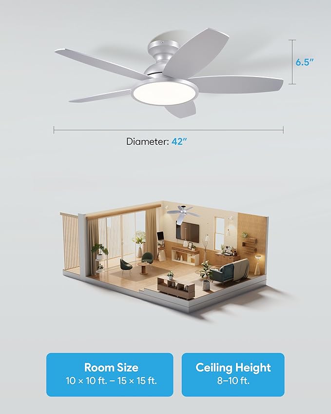VONLUCE Ceiling Fans with Lights, 42 Inch Ceiling Fan and Remote, Full-Spectrum LED Light, 3CCT, 6-Speeds Noiseless Reversible DC Motor, Modern Flush Mount Ceiling Fan for Farmhouse Bedroom Indoor