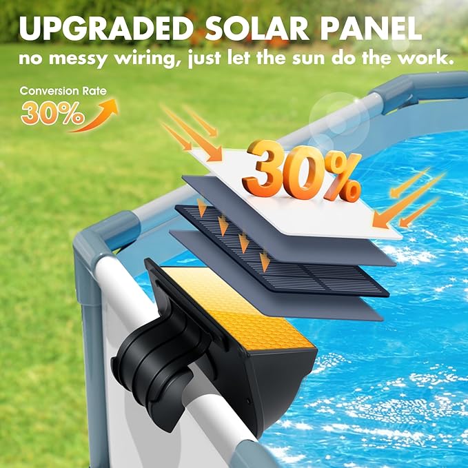 Solar Pool Lights for Above Ground Pools, solars Pool Lights with 10 Lighting Modes， Upgraded Frame Pools Solar Light, RGB Outdoor Waterproof Swimming Pools Light, Pool Accessories 2PK
