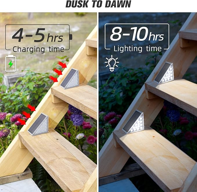 NIORSUN Solar Step Lights,16 Pack Cool White Solar Stair Lights Outdoor Waterproof IP67 Auto On Off,Solar Lights for Steps,Stair,Patio,Yard,Porch,Front Door,Sidewalk,Deck Decor