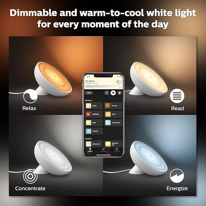 Hue Bloom gen4 NAM White