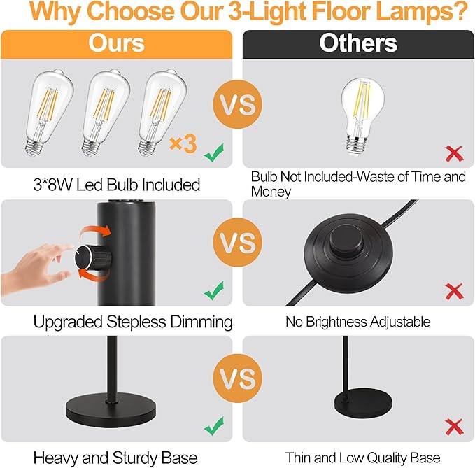 Dimmable Floor Lamp - 3 Lights Arc Floor Lamps for Living Room,Modern Tall Standing Tree Lamp with Black Linen Shade & Heavy Base,Mid Century Floor Lamp for Bedroom Corner Office, 3 LED Bulbs Included