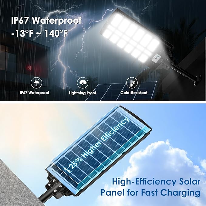 Solar Street Lights Outdoor—— Dusk to Dawn| Wide Angle| Motion Sensor| Remote Control| IP67 Waterproof| Long-Lasting| Solar Powered| for Patio, Yard, Outside, Garage| 1 Pack