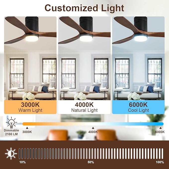 Sofucor 52 Inch Smart Ceiling Fans with Lights, Flush Mount Ceiling Fan with Lights Remote Control, Work with Alexa/Google/App, Quiet DC Motor, 3 Blade Solid Wood Ceiling Fan for Bedroom Kitchen Patio