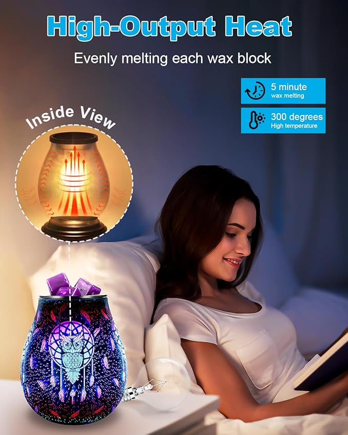 20 Watt Light Bulbs for Wax and Candle Warmers, E12 Base Lamp Bulbs for Mid-Size Scentsy Warmer, Dimmable, Warm White, High Temperature Resistance (6 PCS)