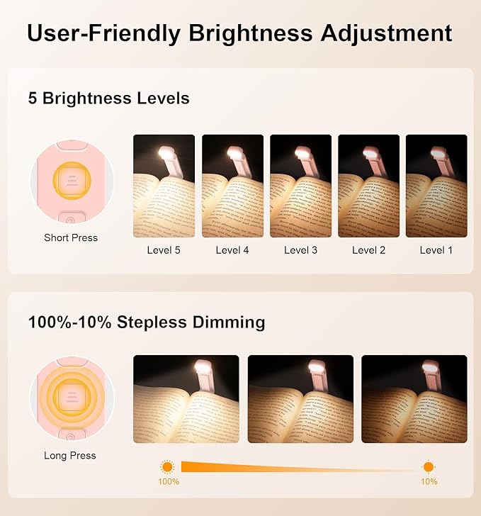 Gritin Reading Light, Rechargeable Book Light for Reading in Bed - Eye Caring 3 Color Temperatures, 5-Level Dimmable Brightness, Long Lasting, Compact Size Clip on Book Lamp for Bookworms-Pink