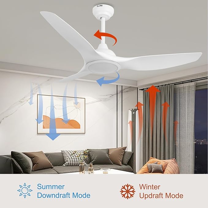 52 Inch Quiet DC Motor White Ceiling Fan with Light Remote Control, Indoor 3 Blade Modern Ceiling Fan for Bedroom Living Room
