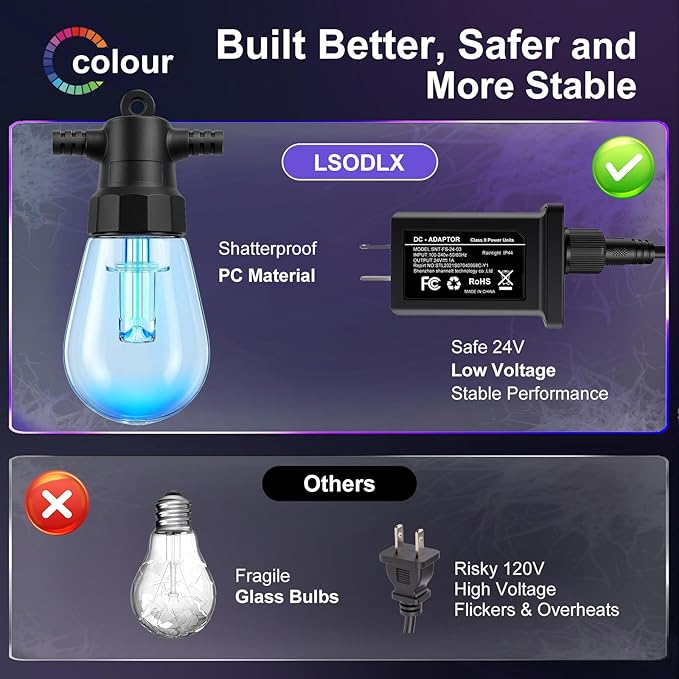 Outdoor String Lights 48ft, Patio Lights with 15 Dimmable LED Bulbs, RGBW & Warm White, IP66 Waterproof, Shatterproof, APP & Remote Control, Color Change, Customizable Colors for Backyard Decor