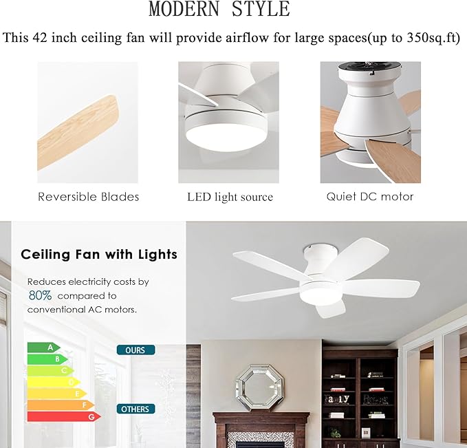 Ceiling Fans with Lights, 42 Inch Low Profile Ceiling Fan with Light and Remote/App Control, Flush Mount, Reversible, 3CCT, Dimmable, Noiseless, White Ceiling Fan for Indoor/Outdoor Use