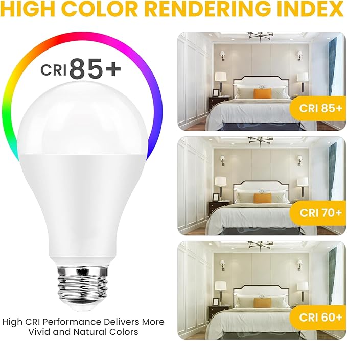 Super Bright A21 LED Light Bulbs, 150 Watt 200 Watt Equivalent, Soft White 3000K, High Lumen 2600lm, E26 Base, Non-Dimmable, 19W Energy Saving Bright LED Bulbs for Home & Office, 2-Pack