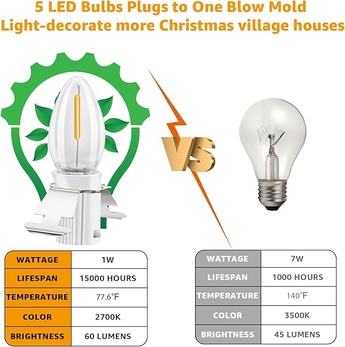 Christmas Village Lights with 5 Led Light Bulb,C7 Cord Clip Lights for Christmas Village Cottages,Pumpkins,Outdoor Atmosphere Decoration.for Blow molds