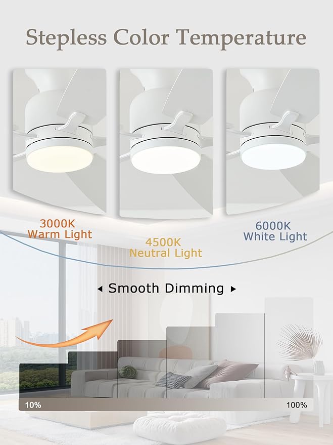 KNUN 52 Inch Ceiling Fans with Lights,Flush Mount Ceiling Fan with Remote/APP Control, 3CCT Dimmable, Double-Sided Blades, Reversible Motor, Low Profile Ceiling Fans for Living Room,Bedroom(White)