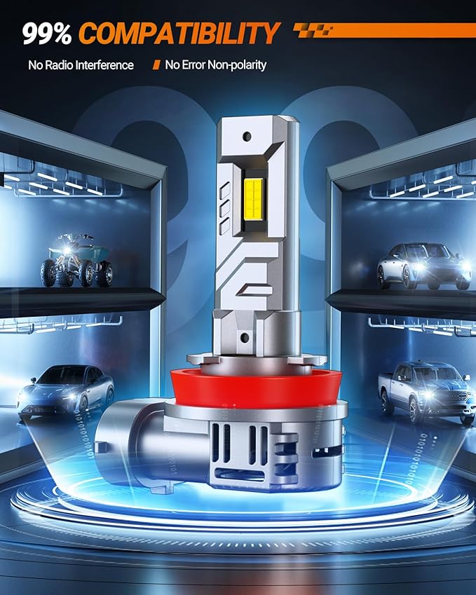 SEALIGHT H9/H8 Fog Bulbs, 1:1 Real Size 40000LM Brighter 6500K White Light, Plug and Play, H11 Fog Bulb with 15,000RPM Cooling Fan, Pack of 2