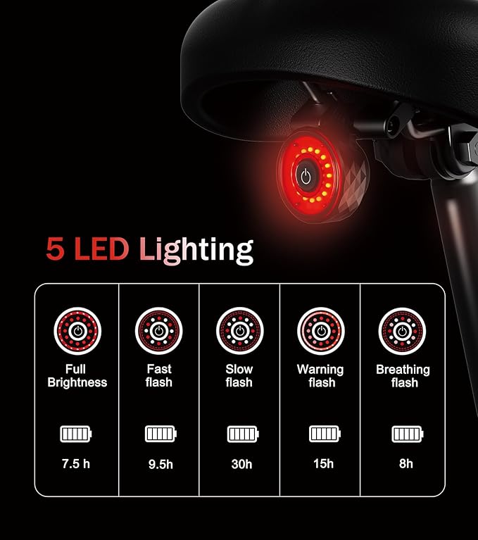 Smart Rechargeable Bike Tail Light: with Apple Find My(iOS Only), IP65 Waterproof, 5 Modes, USB-C Ports, Bright LED Safety Rear for Bicycle Road Mountain, Night Riding Essential