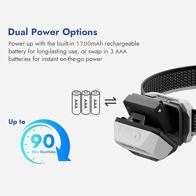 WUBEN H4 LED Headlamp Rechargeable, 800 Lumens Super Bright Head lamp, IP68 Waterproof headlamp with Motion Sensor, Headlight Flashlight 10 Modes with Red Light, for Camping Fishing& Hiking Gear
