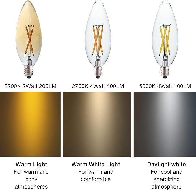 12 pcs C32 Candle Filament LED Bulb, Soft Warm White Light 4W Equals 25w-40W, E12 Candelabra Base Edison Bulb, Clear Glass Light Bulb for Pendant Chandelier Ceiling Fan