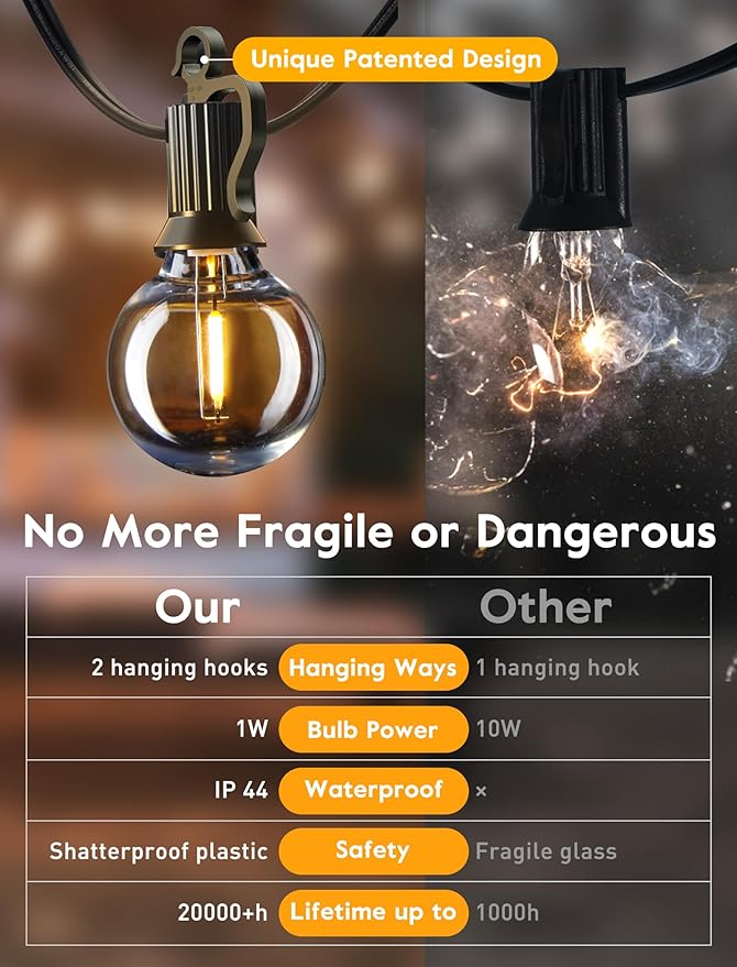 Brightown Outdoor String Lights - Globe Patio Lights 38 Ft with 15 G40 Shatterproof Bulbs, Waterproof Connectable Commercial Outdoor Light for Backyard, Bistro, Porch, Cafe, Deck