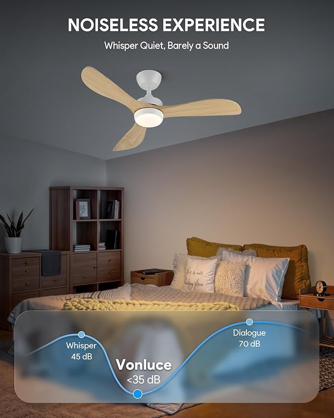VONLUCE Ceiling Fans with Lights, 42 Inch Ceiling Fan and Remote, 6-Speeds Noiseless Reversible DC Motor, 3CCT, Wood Ceiling Fan for Outdoor Indoor Farmhouse Patios, White