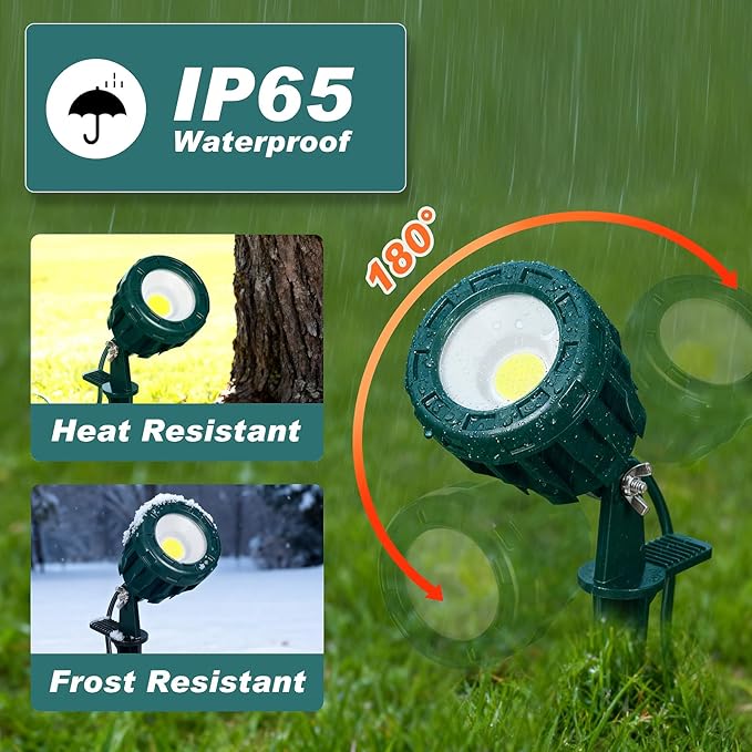 120V Spotlight Outdoor Halloween, 10W LED Spot Light with 4 Extra Lenses (Red Green Blue Yellow), Waterproof Landscape Spotlights for Christmas, Holiday, 5FT Extension Cord