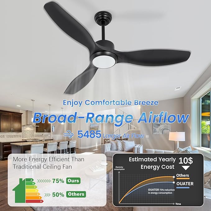 Modern Ceiling Fan with Light, 52 inch, 3 Color Temperature, 6 Speed, DC Motor, for Bedroom/Outdoor/Patios, Black