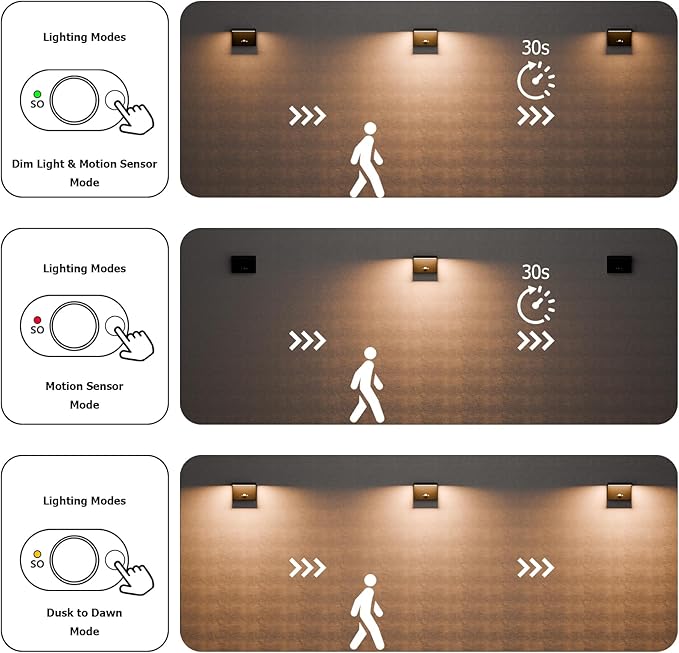 Lustrlach Solar Light Outdoor Motion Sensor Wall Sconce LED Exterior Lighting Fixture for House Modern Outside Front Porch Light with 3 Moders,IP65 Waterproof