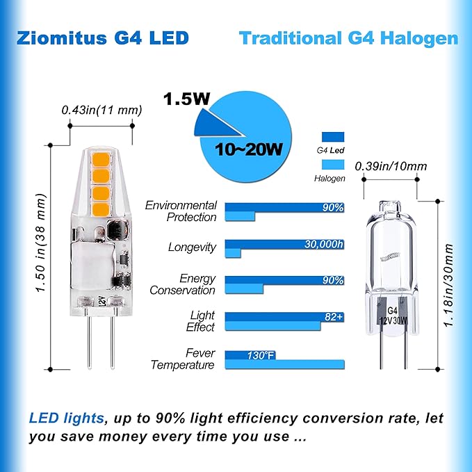 G4 LED Bulbs 10W-20W T3 Halogen 12V Landscape Replacement, JC Bi-Pin Base G4 1.5W AC/DC 12V for RV Under Cabinet Puck Light Chandeliers Track Outdoor Path Lighting,Warm White 2700K (10 Pack)