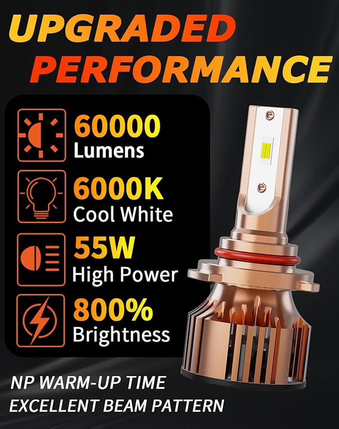 Compatible for Toyota Rav4 2016 2017 2018 2019 Hi/Lo Dual Beam Light bulb,12V 55W 6000K,Pack of 2