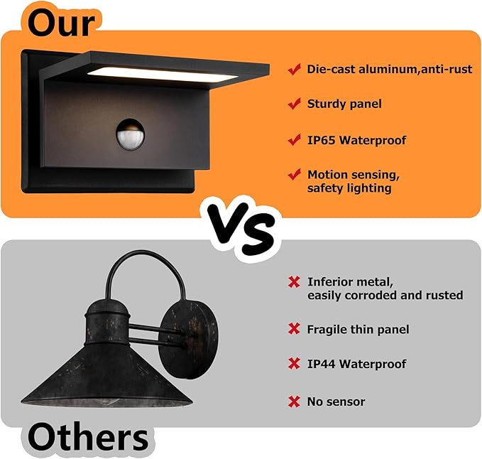 Motion Sensor Outdoor Wall Light, Modern Led Porch Light, Hardwired Outdoor Light Fixture, Anti-Rust Matte Black Sconce Lights Outside Lights for House,Garage, Front Door, Patio，Garden