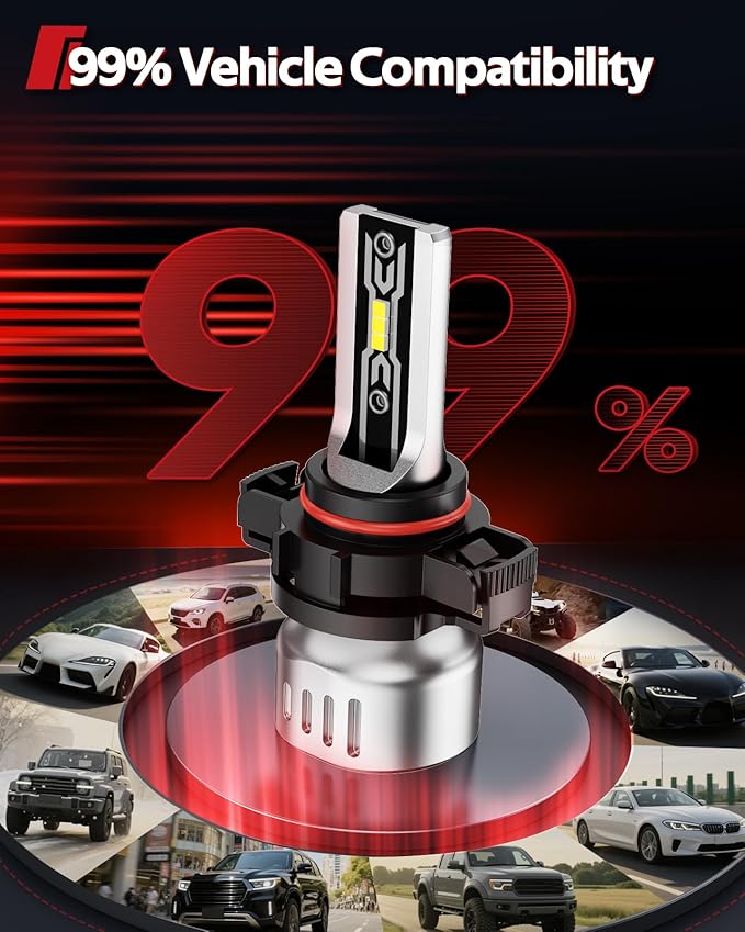 Torchbeam 5202 LED Fog Light Bulbs or DRL, 12000LM 6500K Cool White, 1:1Mini Size 5202 5201 PS19W PS24W LED Fog Lights, 60000HRS Lifespan For Cars, Trucks,and SUVs,Pack of 2