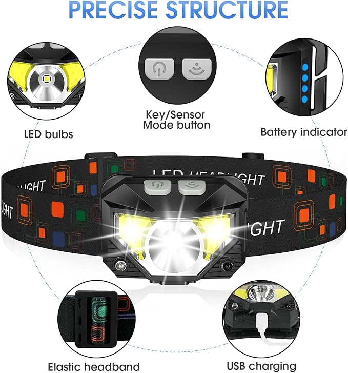 LHKNL Headlamp Flashlight,6-Pack Lumen Ultra Bright LED Rechargeable Headlight with White Red Light,Waterproof Motion Sensor Head Lamp,8 Mode for Outdoor Camping Running Cycling Fishing