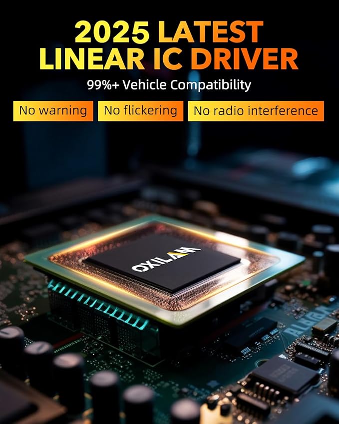 OXILAM H7 Light Bulbs 6500K White, 38000LM 800% Super Bright H7 Fog Lights, Real 1:1 Mini Size with Fan, Non-polarity, No Adapter Required, Canbus ready, IP68, Pack of 2