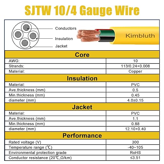 SJTW 10/4 Wire 100FT Heavy Duty Copper Wire, 10 Gauge 4 Conductor Outdoor Extension Power Cable for Battery, Automotive， Motor, Industrial