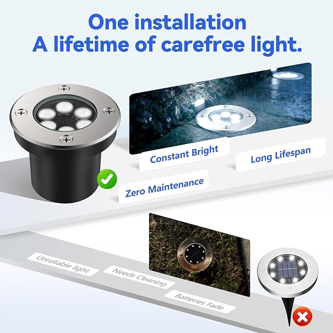 JESLED Low Voltage Landscape Lights, 6W LED Well Lights IP67 Waterproof, 6000K Bright White In-Ground Lights with Wire Connectors for Pathway, Deck, Patio, Yard, Garden (4 Pack)