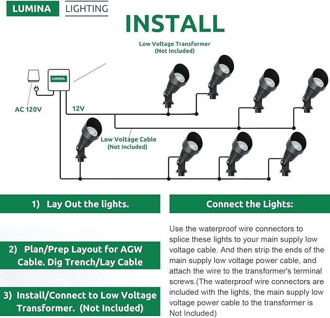 Lumina Lighting® 5W Landscape Lighting 12V Landscape Lights Low Voltage Landscape Spotlights Warm White Waterproof Outdoor Replaceable LED Bulb for Garden,Lawn,Porch,Patio and Yard (Black) (2-Pack)