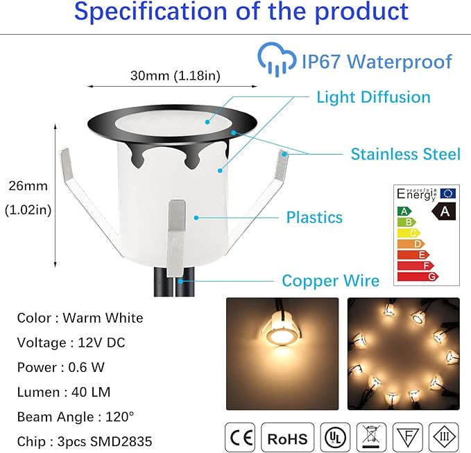 LED Outdoor Deck Lights Kits with Photocell, Φ1.18in Warm White 20 Pack Black, Low Voltage 12 Volt IP67 Waterproof, Electric Wired Recessed Stair Step Riser Landscape Lighting for Exterior Yard