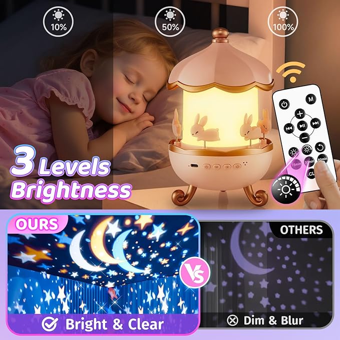 One Fire Night Light Projector for Kids,315 Lighting+15 Films+15 Music Sound Machine Baby, 360°Rotate+Remote+Dimmable Ceiling Star Projector for Kids Room Decor,Unicorn Toys Birthday Gifts for Girls