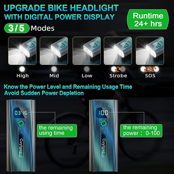 2026 Lumen Bike Lights,Super Bright 6 LED Rechargeable Bicycle Light,10 Mode Headlight Taillight,360°Rotatable Brackt,Aluminum Waterproof Light,Runtime 48+ hrs,Shockproof for Road,Mountain