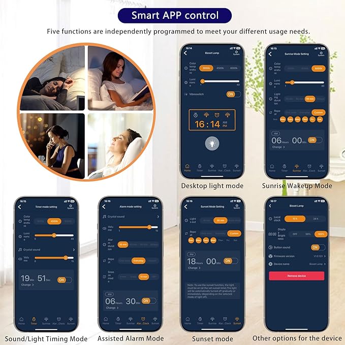 Light Therapy Sunrise Wake-up lamp APP Control Light Alarm Clock UV-Free 3 Color 12000lux Full Spectrum Sun lamp Restorative Strength, Focusing Attention