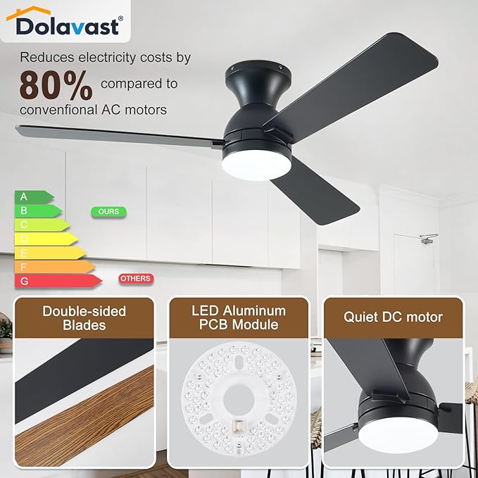 Ceiling Fans with Lights, 48 inch Low Profile Ceiling Fan with Light and Remote Control, Flush Mount, Reversible, 3CCT, Dimmable LED, Noiseless, Black Ceiling Fan for Bedroom, Dining Room