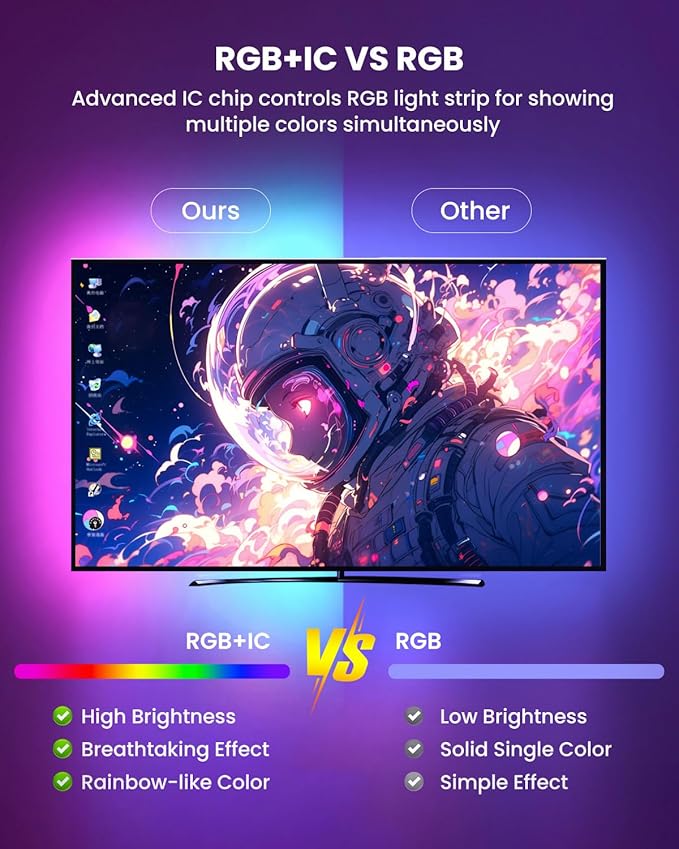 26.25ft RGB+IC LED Strip Lights for 75-100 Inch TV, Backlight Behind TV with Music Sync, Bluetooth APP & Voice Control, 44 Scene Modes, Ambient Lighting for Gaming, Bedroom, Living Room, Mood Lighting