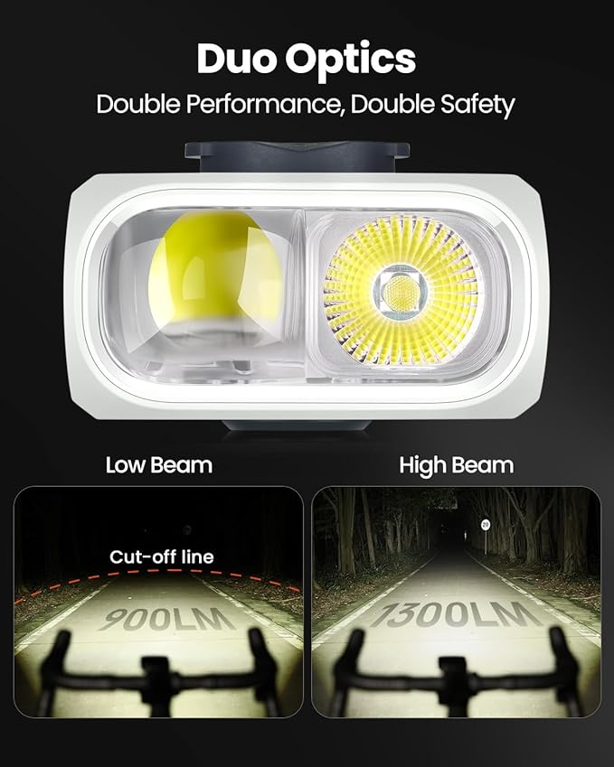 Magicshine HORI1300S Bike Headlight, Compatible with Garmin/Wahoo, 1300 Lumens High & Low Beam Front Light, USB-C Rechargeable, IPX6 Waterproof for Night Riding and Urban Cycling