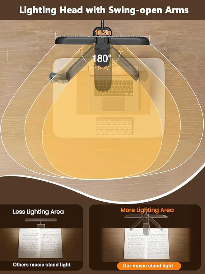 Vekkia 96 Led Rechargeable Music Stand Light - Folding Clip On Piano Lamp, Portable Professional with 5 Brightness×3 Color Temperature for Grand Piano and Book Reading