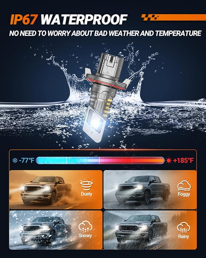 SEALIGHT H13 Bulb compatible 9008, 30000LM 6500K White Light, 1:1 Design with Cooling Fan, 60000+ Hours Lifspan Plug and Play, 2 Pack