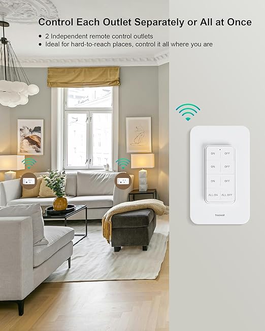Remote Control Outlet Wireless Wall Mounted Light Switch, 2 Independent Control Outlets, 200FT RF Range, Compact Design, 15A/1875W High-Power for Lamps, Lights, Household Appliances