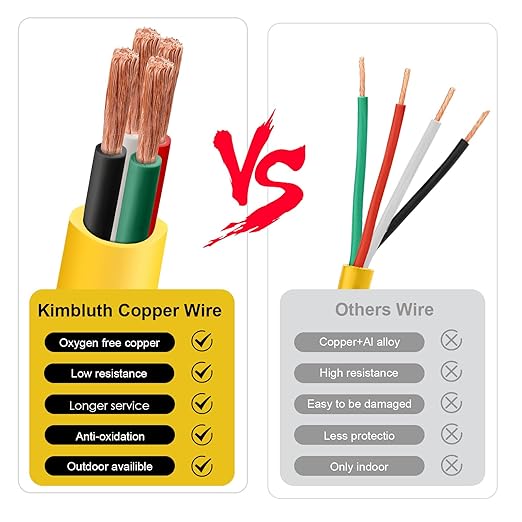 SJTW 10/4 Wire 100FT Heavy Duty Copper Wire, 10 Gauge 4 Conductor Outdoor Extension Power Cable for Battery, Automotive， Motor, Industrial