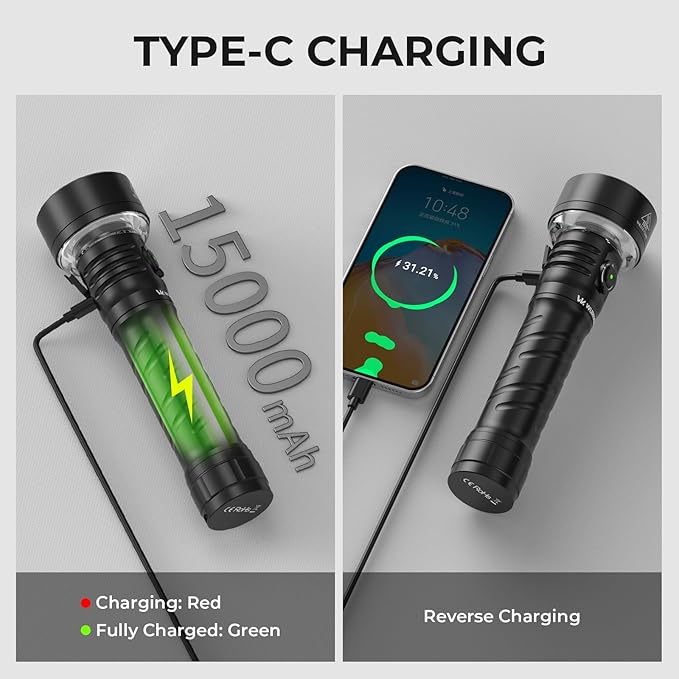 Wurkkos TS27 Rechargeable High Lumen Flashlights, 3200LM 2772Feet Long Throw Super Bright Flashlight,Bidirectional Lighting 300-hour Ultra-Long Flashlights, (with Threaded Interface)