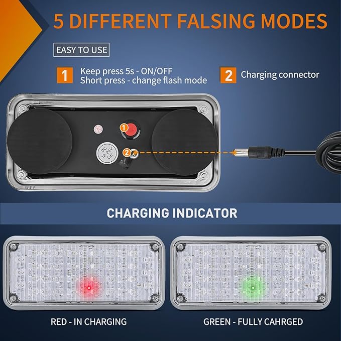 Nilight 2PCS 42LED Green Wireless Magnetic Strobe Lights Portable Warning Hazard Light Surface Mount Waterproof 5 Patterns for 12V 24V Cars Trucks Van Off Road Vehicles ATV