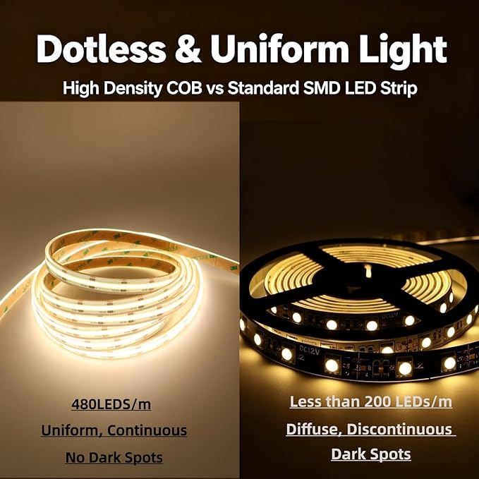 COB LED Strip Light IP68 Waterproof, 16.4FT 12V High Density 480 LEDs/m CRI>90 4000K Natural White Solid Silicone Sealed Dotless LED Tape Light for Outdoor, Pool, Bathroom, Landscape (No Power Supply)