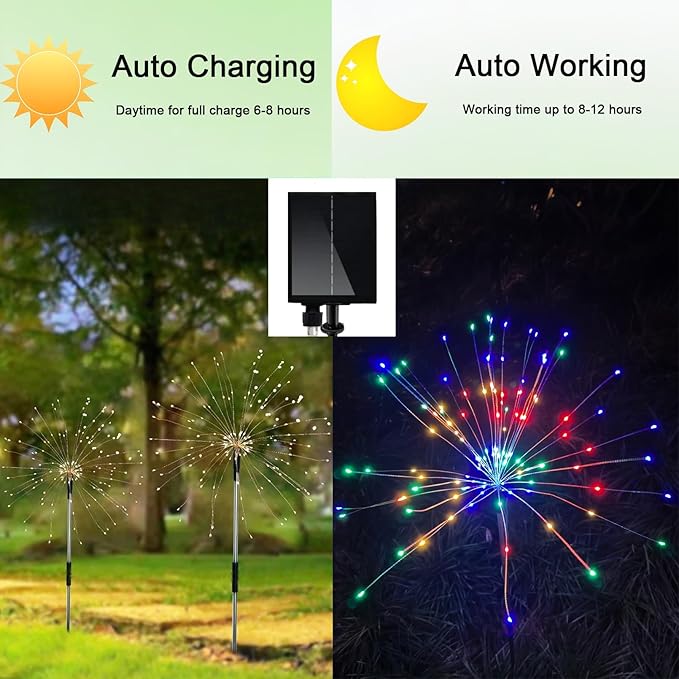Solar Garden Firework Lights Outdoor, 5 Pack 450 LED 8 Lighting Modes Waterproof Landscape Decorative Sparklers Twinkling Starburst Lights for Yard Pathway Walkway Christmas, Colorful