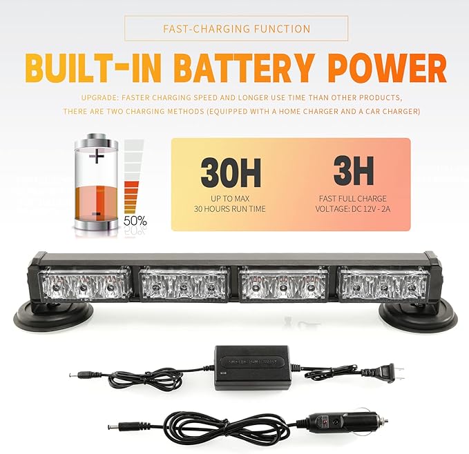 BooYu 14.8" Battery Powered Police Firefighter Emergency Strobe Lights Bar for Trucks/Vehicles Rechargeable Wireless Rooftop Mini Hazard Flashing LED Beacon Warning Light (Red/White/Blue/Amber)